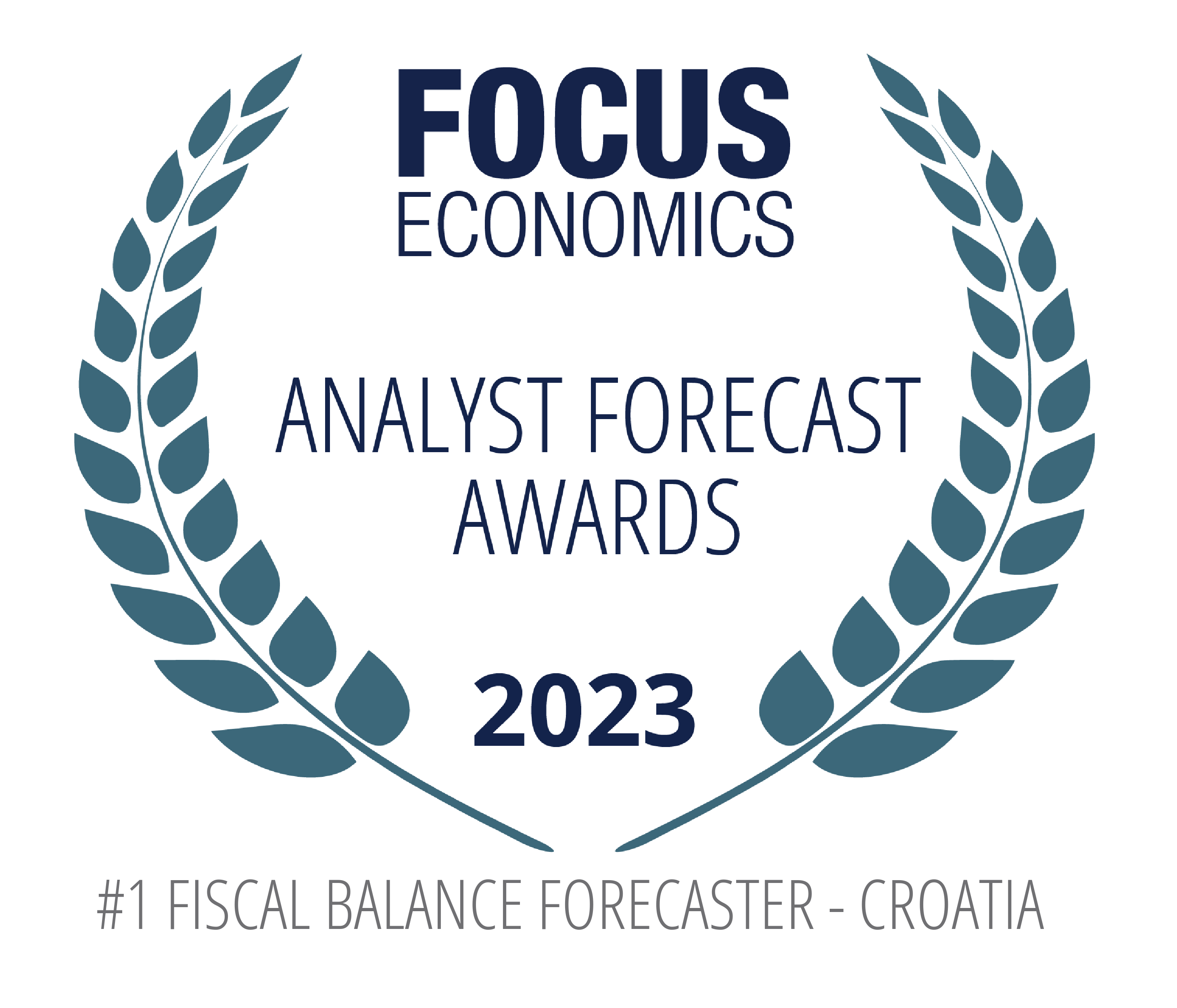 #1 Fiscal Balance Forecaster Croatia 2023