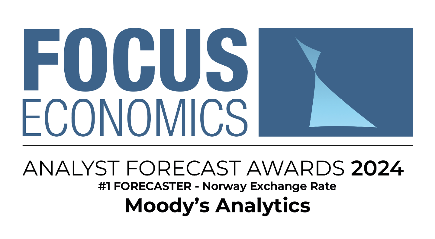#1 Forecaster – Norway Exchange Rate 2024